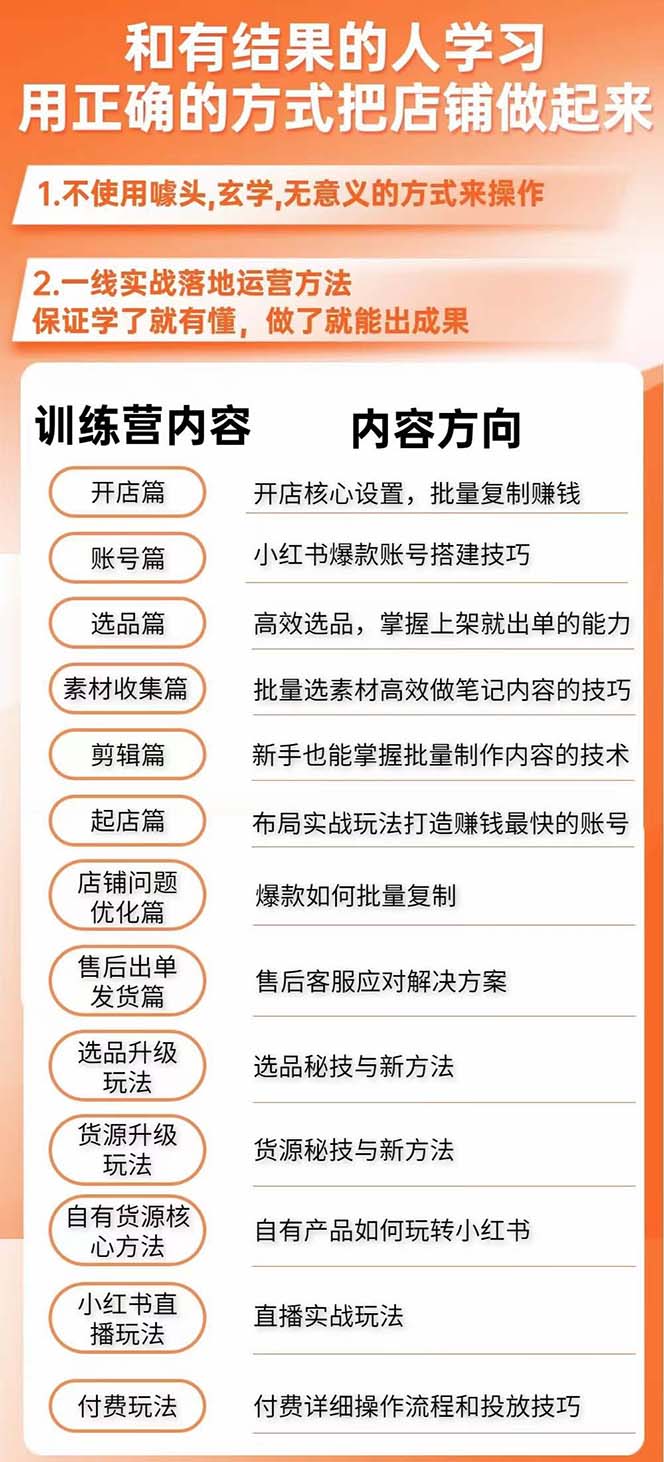 图片[2]-（7937期）新个体·搞钱-小红书训练营：实战落地运营方法，抓住搞钱方向，每月多搞2w+-副业网