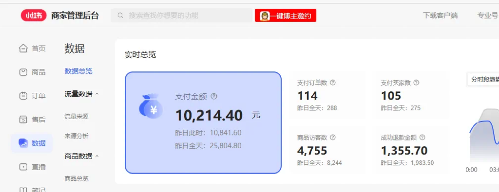 图片[2]-（8009期）用AI做小红书图文带货赚钱，保姆级教程，简单上手，日入1000+-副业网