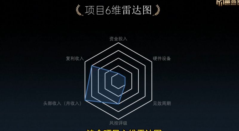 图片[2]-（8160期）十万个富翁修炼宝典之1.QQ流量每天4-5小时，一天500-1000-副业网
