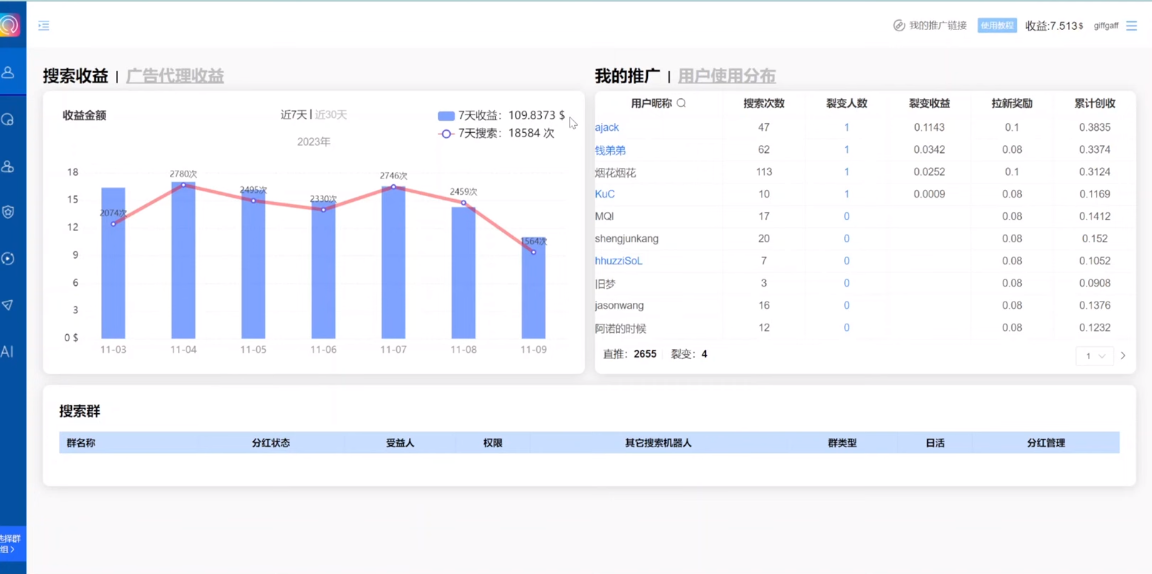 图片[3]-（8221期）独家技巧！电报运营新风口，免费发送器+会员技巧，赚钱就是这么简单！-副业网