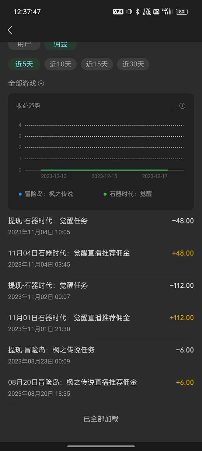 图片[3]-（8296期）微信视频号无人直播零粉变现，全网首发每天暴力掘金四五百-副业网