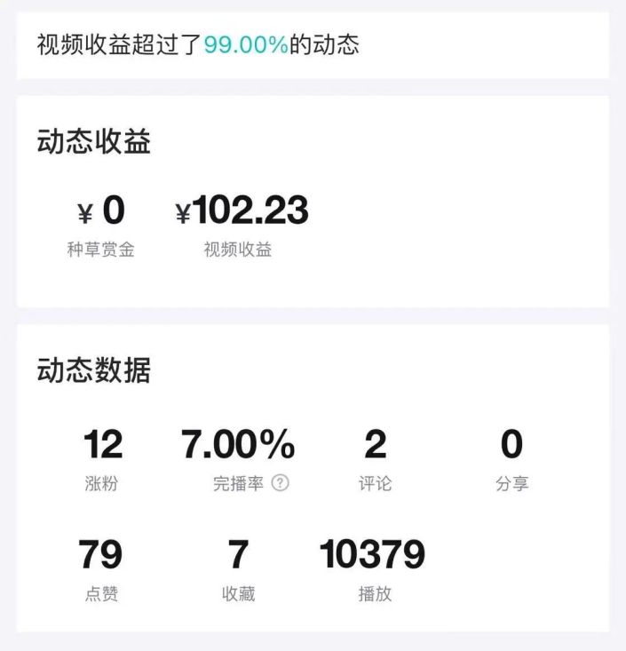 图片[3]-（8395期）得物运营捡钱计划，简单无脑执行，轻松实现日入200-500+-副业网