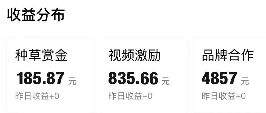 图片[4]-（8395期）得物运营捡钱计划，简单无脑执行，轻松实现日入200-500+-副业网