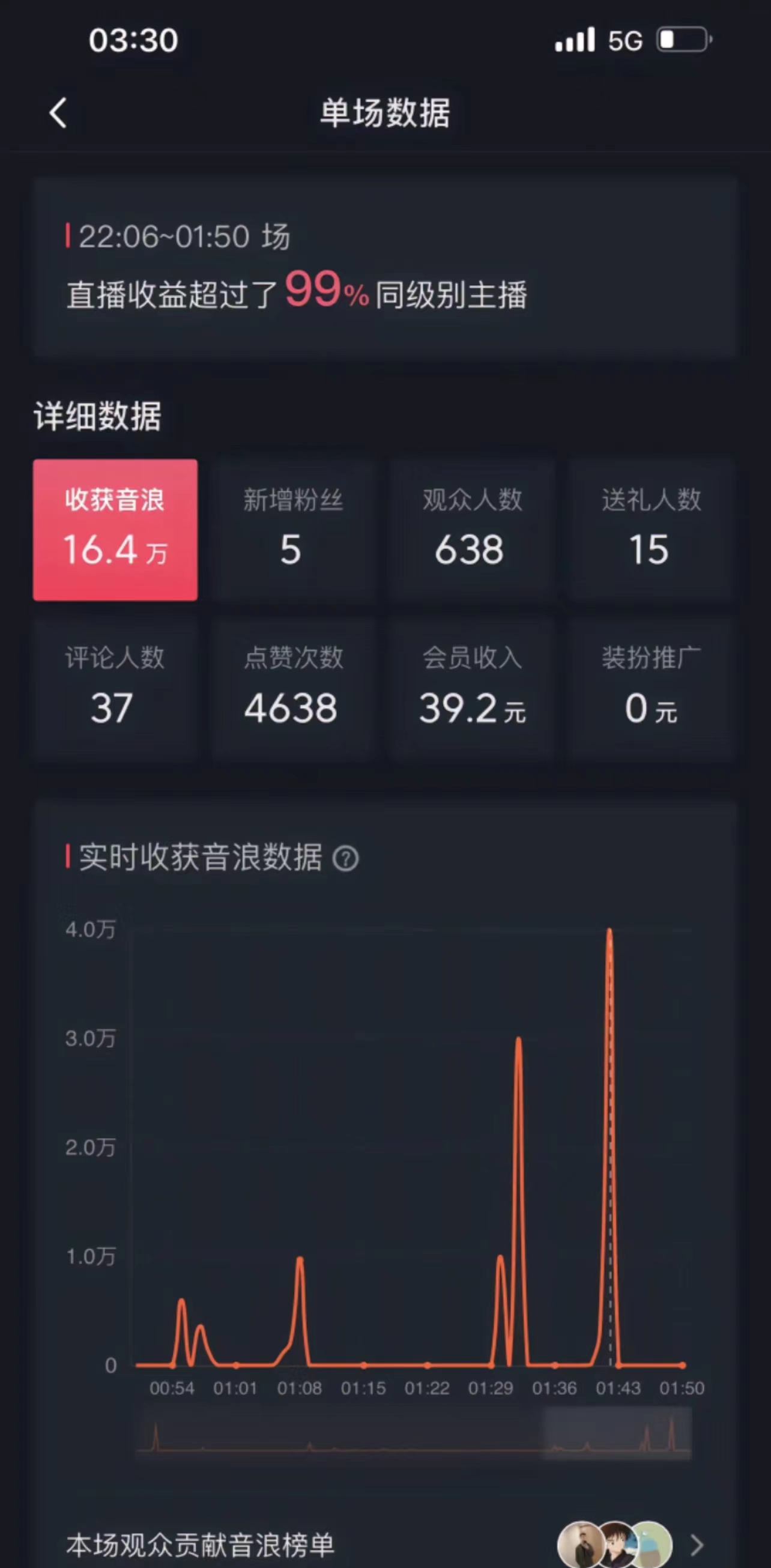 图片[2]-（8648期）高质量美女无人直播搭配最新防封技术 又能24小时撸音浪 日入2000+-副业网