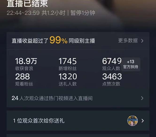 图片[2]-（8800期）抖音美女直播，单场收益7000+,新手小白也可操作-副业网
