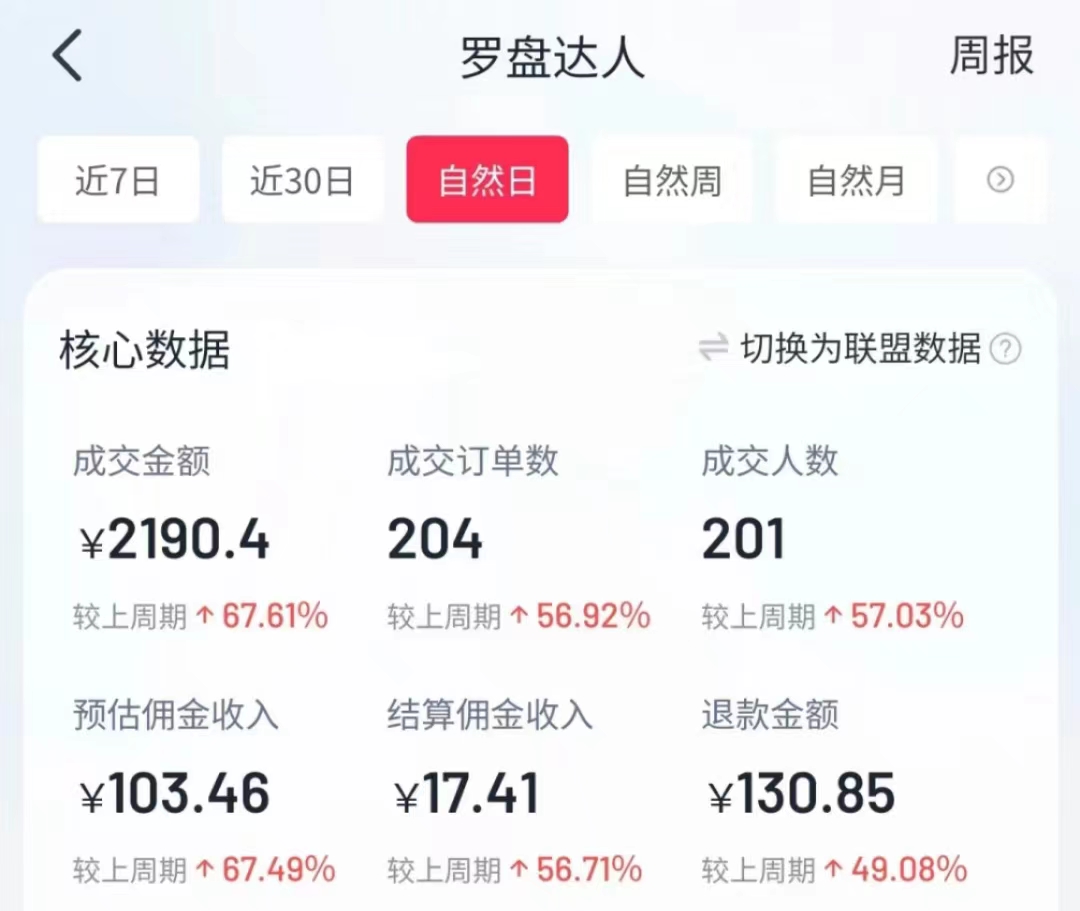 图片[5]-（8834期）抖音【播剧最新】无人直播玩法，不违规、不封号， 一天收益3000+，一个…-副业网