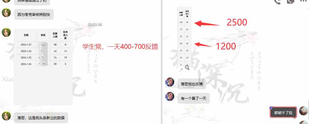 图片[4]-（8901期）网盘拉新_实战系列，小白单月破5K（v3.0版保姆级教程）-副业网