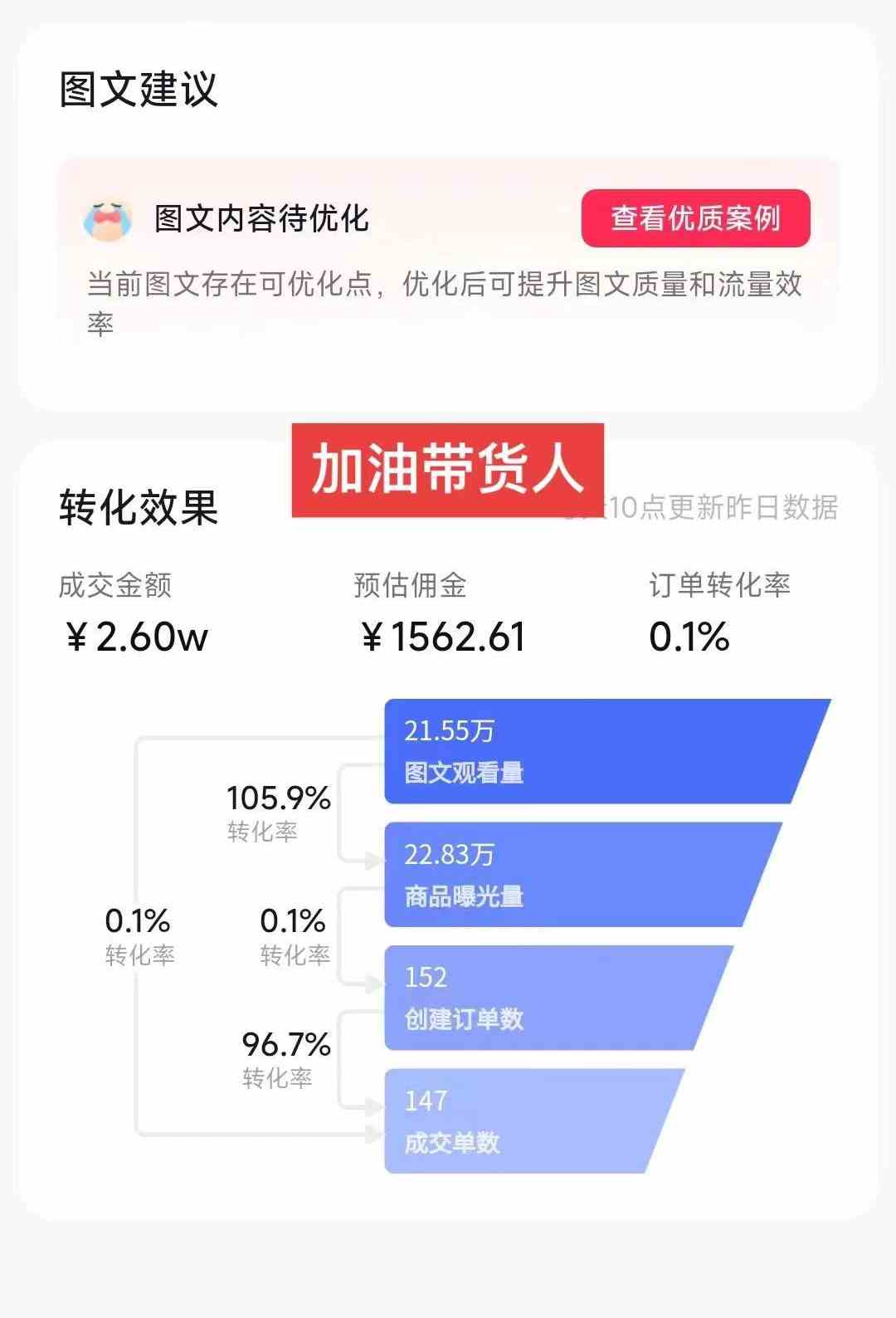图片[2]-（8904期）2024图文带货新趋势：从零到日入500+ 只需三天，破播放技术大揭秘！-副业网
