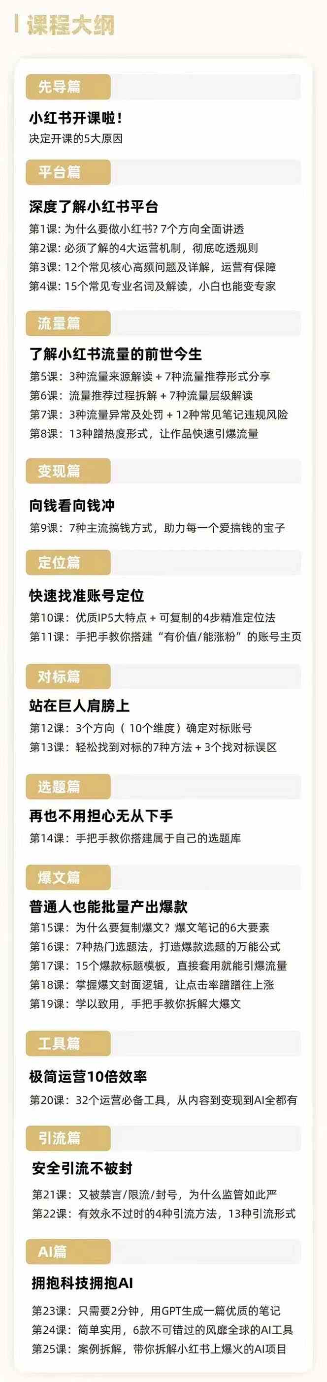 图片[2]-（8933期）2024年最新小红书运营课程：普通人也能引爆小红书（25节课）-副业网