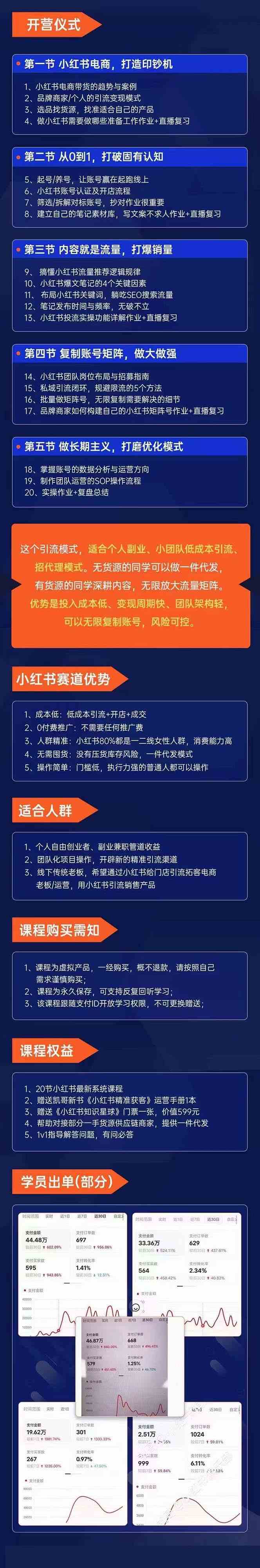 图片[2]-（8909期）小红书-矩阵号获客特训营-第10期，小红书电商的带货课，引流变现新商机-副业网