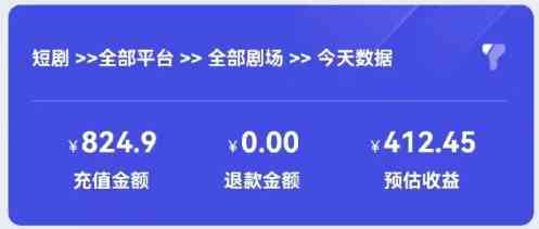 图片[3]-（9047期）2024最新抖音短剧推广，卡图文发视频 直接无脑搬 百分百不违规 轻松月入1W+-副业网