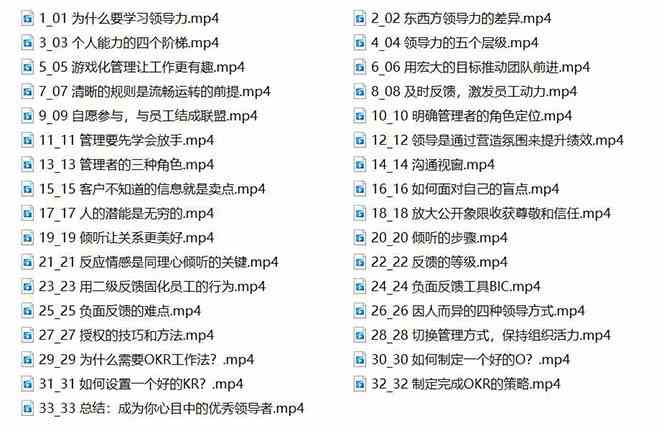 图片[2]-（9124期）管理者必学的领导力课：教你解决团队沟通和激励难题（33节课）-副业网