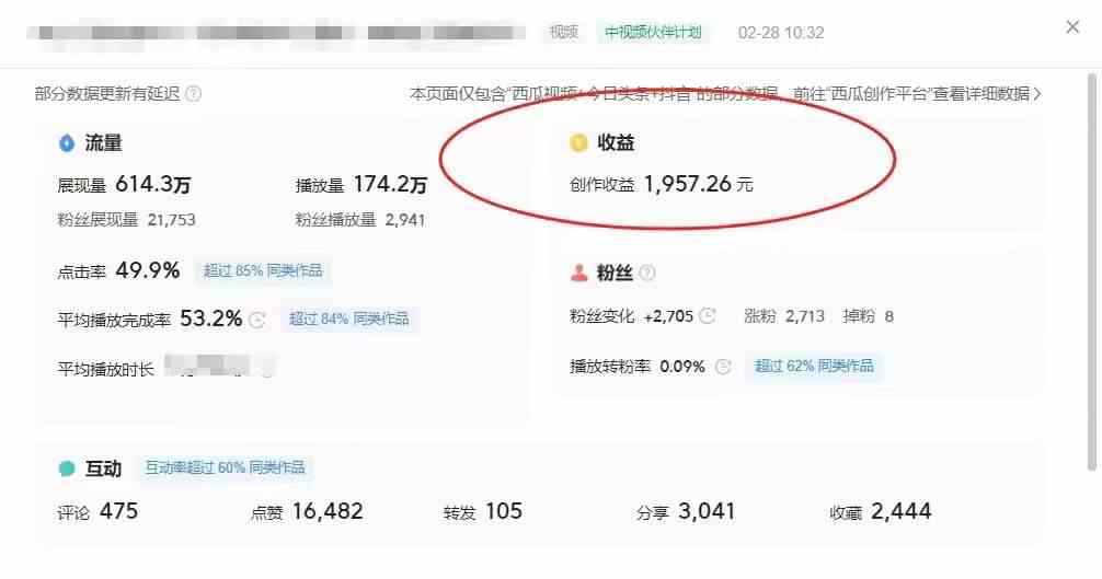 图片[2]-（9275期）最新中视频超冷门赛道，轻松过原创，单条视频收益1000＋-副业网