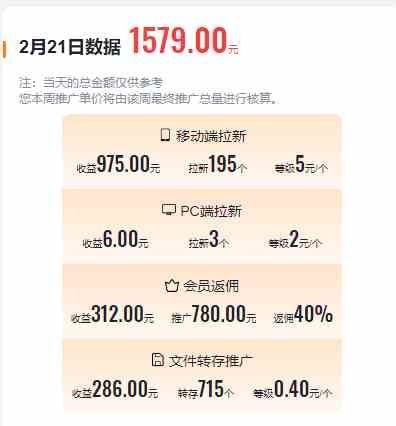 图片[2]-（9293期）2024目前网上最火短剧机器人做法，自动搜索发剧 自动更新资源 自动分享资源-副业网