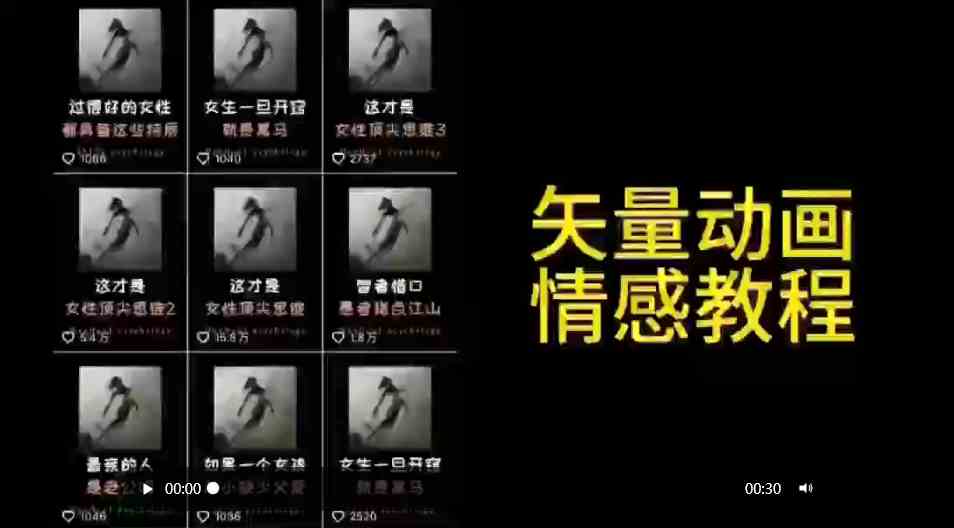 图片[1]-（9334期）矢量动画情感教程：高点赞涨粉，适合情感、思维、创业教育等赛道-副业网