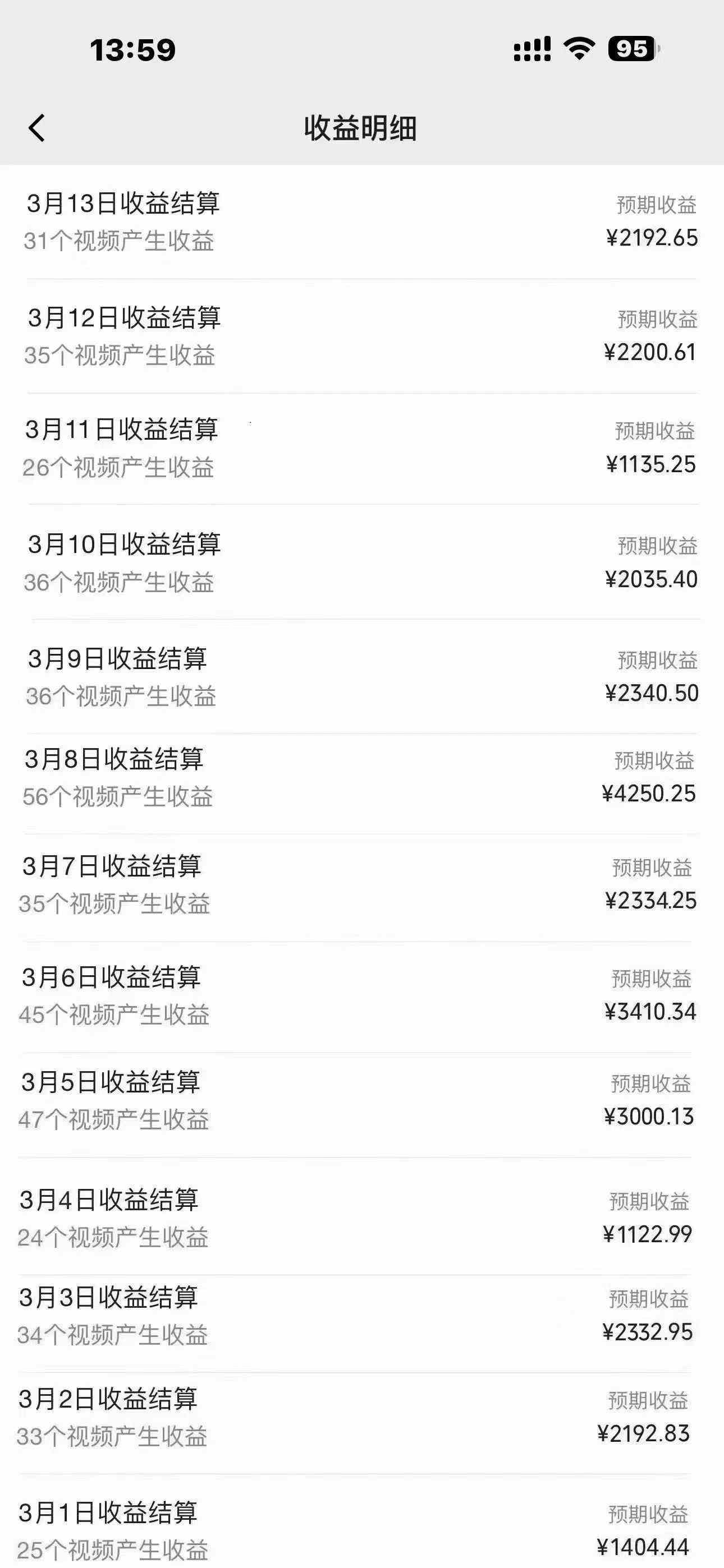 图片[2]-（9565期）2024年视频号最新过原创技术，当天起号，收入稳定，日入1000+-副业网