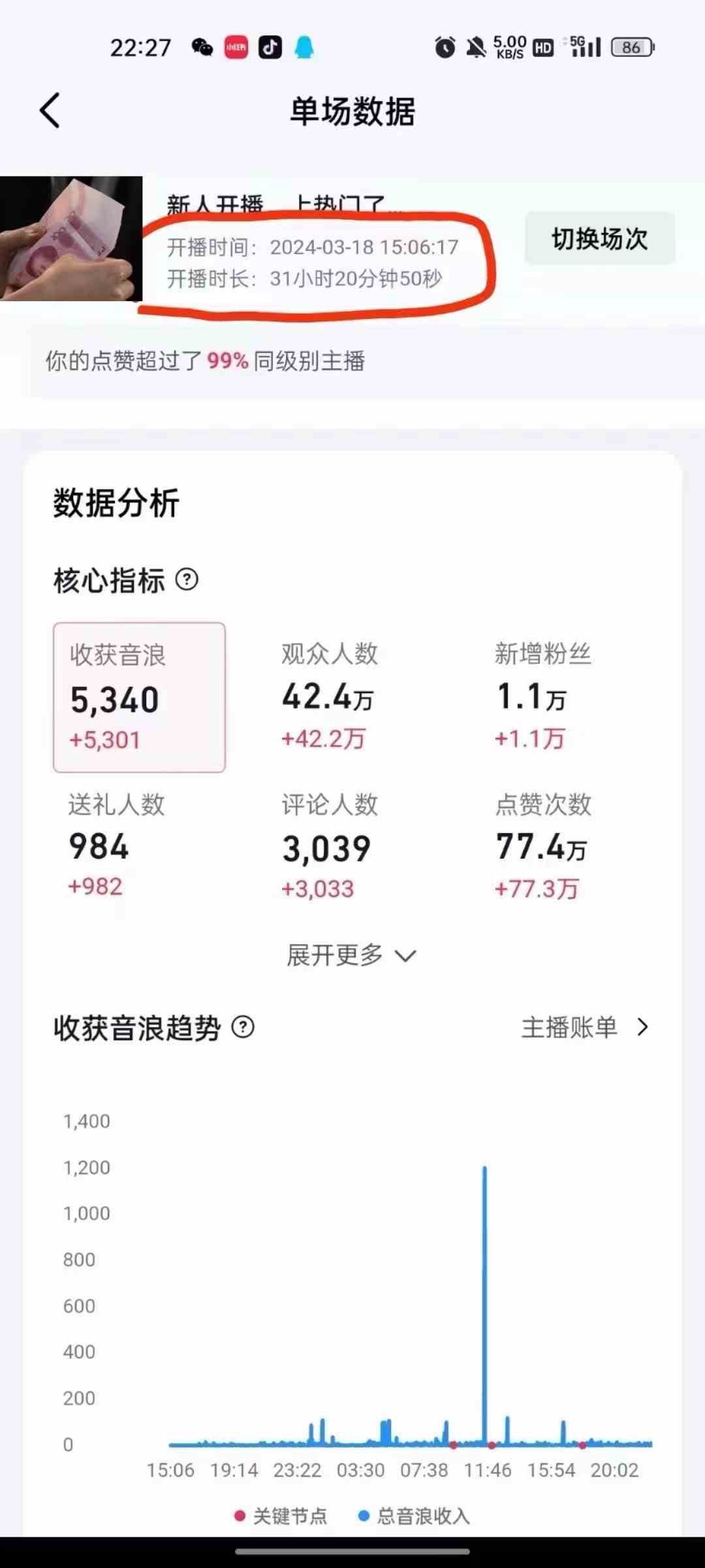 图片[4]-（9622期）抖音24小时无人直播音乐，不违规，不封号纯撸音浪，小白实操当天日入1000+-副业网