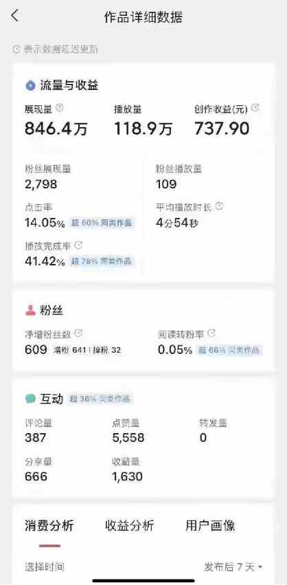 图片[5]-（9648期）盘点视频号创作分成计划，快速过原创日入300+，从0到1完整项目教程！-副业网