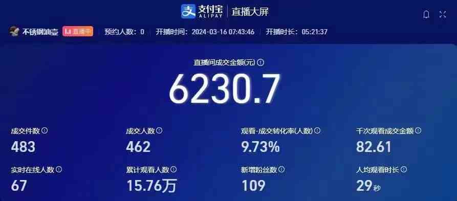 图片[2]-（9715期）挂机直播顶尖玩法，睡后日收入2000+、0成本，视频教学-副业网