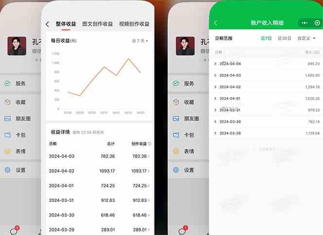 （9786期）2024年4月最强AI写作，每天1小时，日入1000-3000，教程有实操视频，-副业网