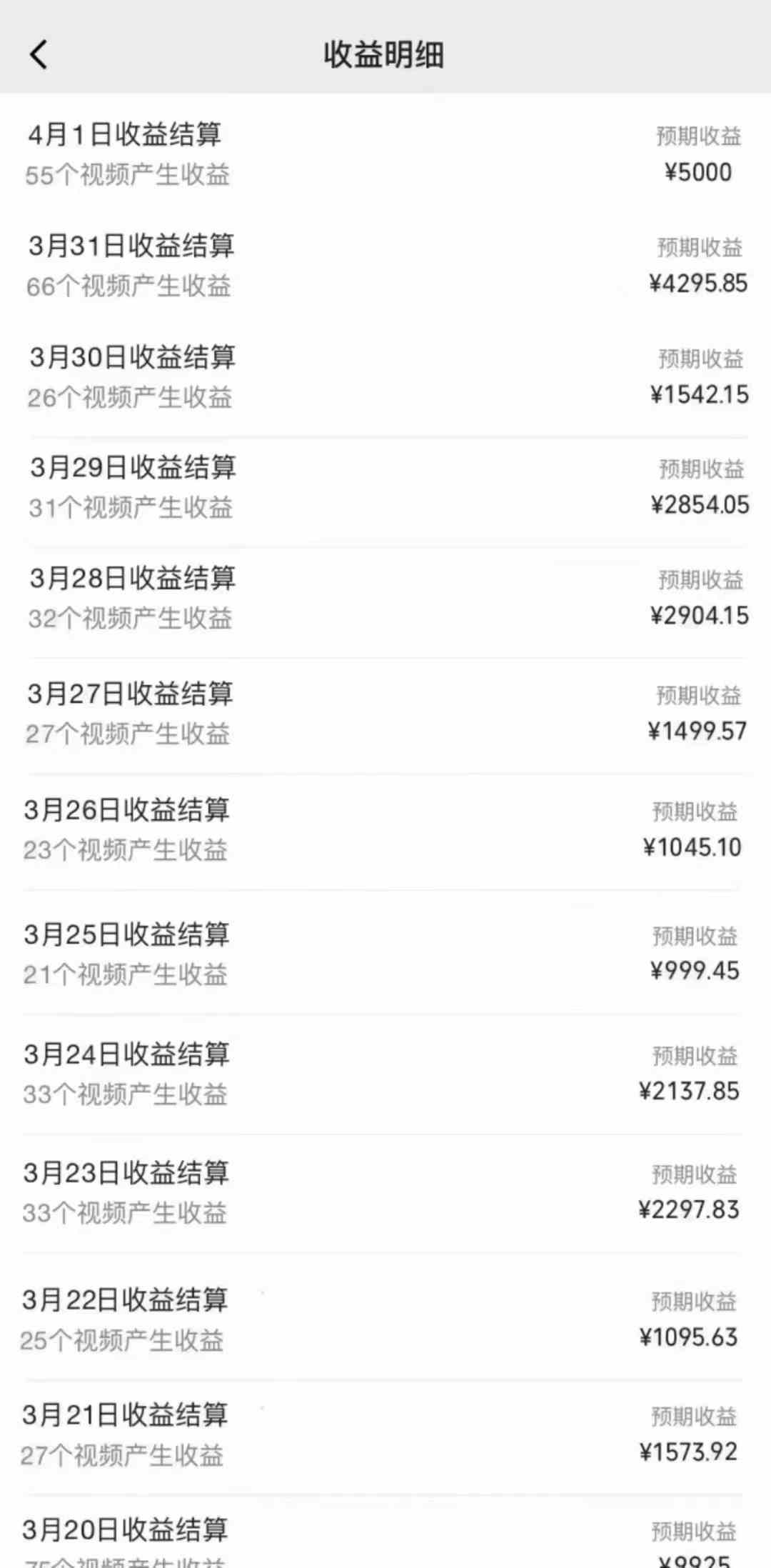 图片[2]-（9833期）2024年灵异故事，视频号创作者分成，小白轻松上手，轻松日入1000+-副业网