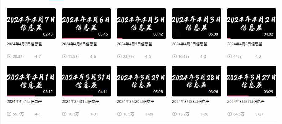 图片[2]-（9893期）月入10万+，新闻信息差项目，新手可操作-副业网