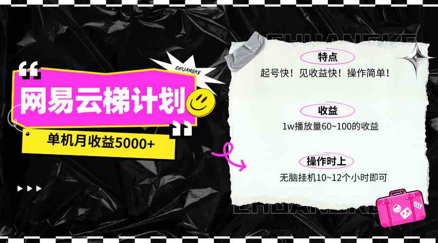 图片[1]-（10063期）最新网易云梯计划网页版，单机月收益5000+！可放大操作-副业网