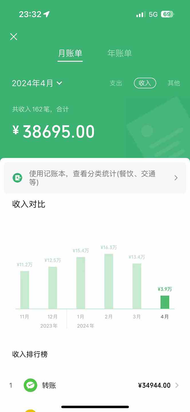 图片[2]-（10038期）机票先飞计划！里程积分兑换机票售卖赚差价，利润空间巨大，小白月入5万+-副业网