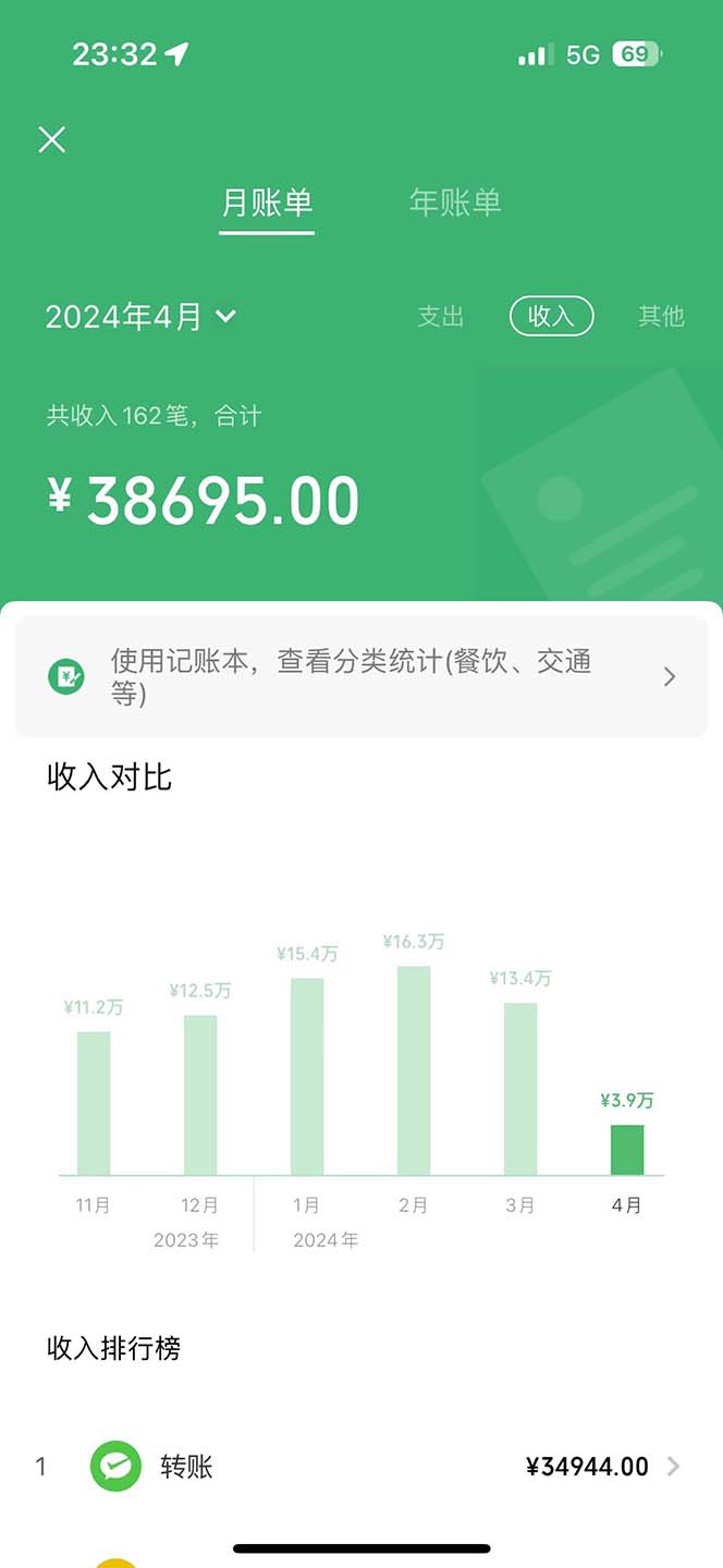 图片[2]-（10216期）2024年暴力引流，傻瓜式纯手机操作，利润空间巨大，日入3000+小白必学-副业网