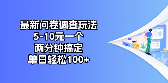 （10606期）最新问卷调查玩法，5-10元一个，两分钟搞定，单日轻松100+-副业网