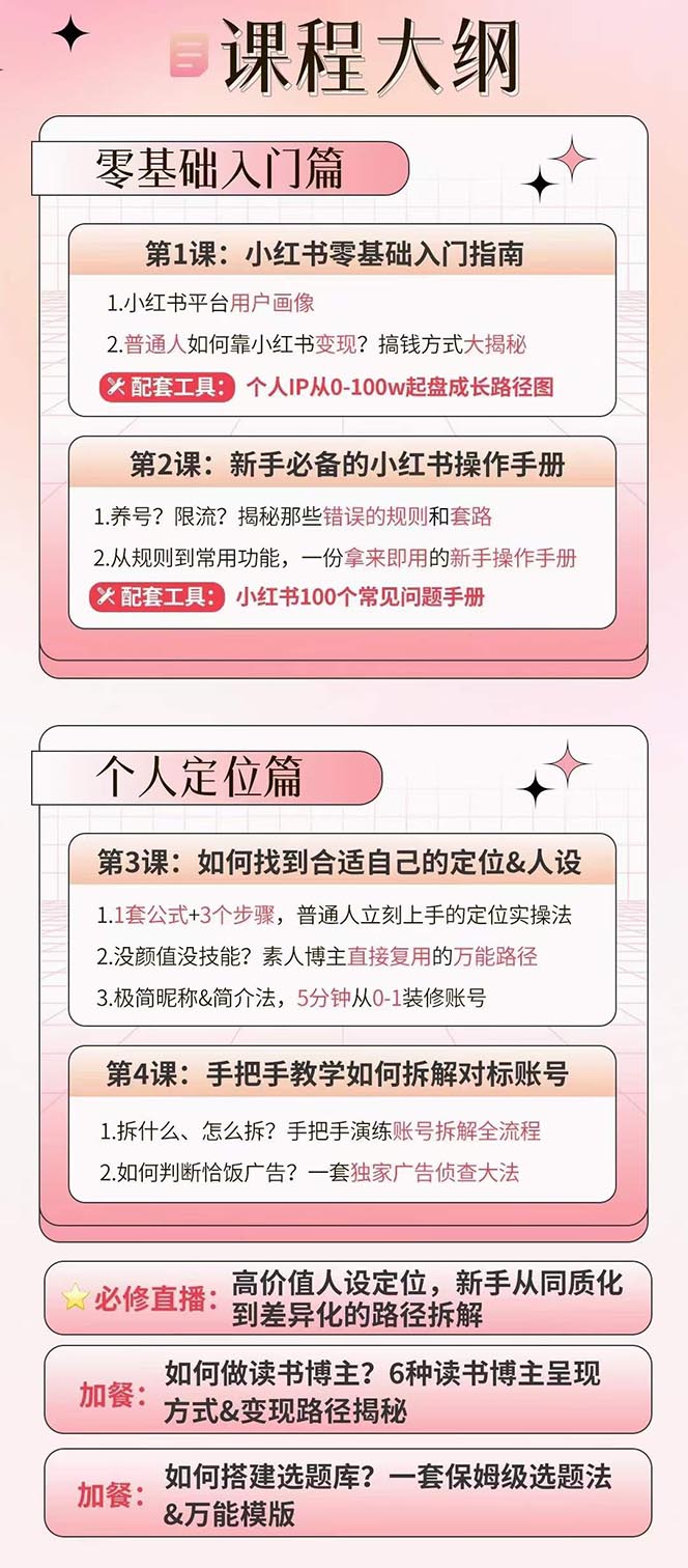 图片[2]-（10666期）小红书特训营12期：从定位 到起号、到变现全路径带你快速打通爆款任督二脉-副业网