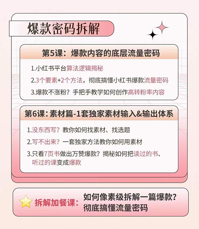 图片[3]-（10666期）小红书特训营12期：从定位 到起号、到变现全路径带你快速打通爆款任督二脉-副业网
