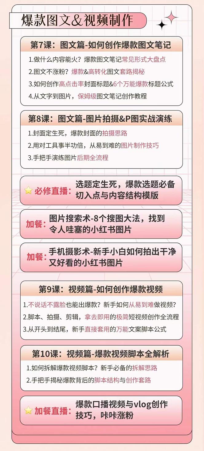 图片[4]-（10666期）小红书特训营12期：从定位 到起号、到变现全路径带你快速打通爆款任督二脉-副业网