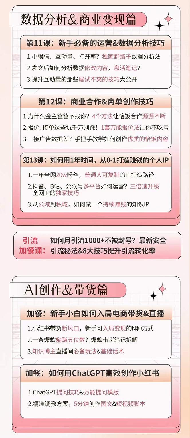 图片[5]-（10666期）小红书特训营12期：从定位 到起号、到变现全路径带你快速打通爆款任督二脉-副业网