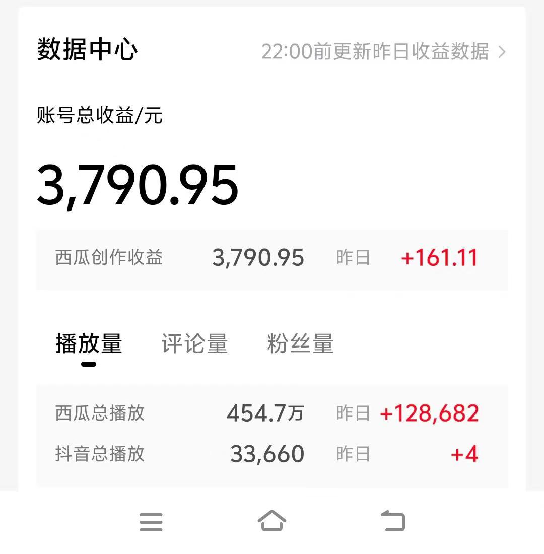 图片[2]-（10654期）情侣搞笑聊天对话，日入1000+,无脑操作，多平台变现-副业网