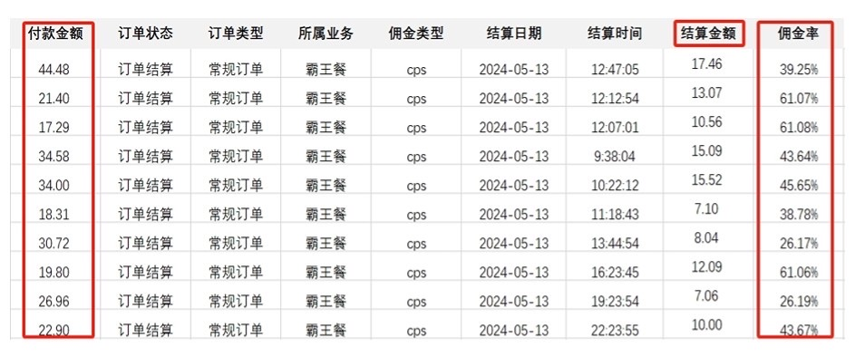 图片[2]-（10674期）外卖霸王餐 CPS超高佣金，自用省钱，分享赚钱，2024蓝海创业新风向-副业网