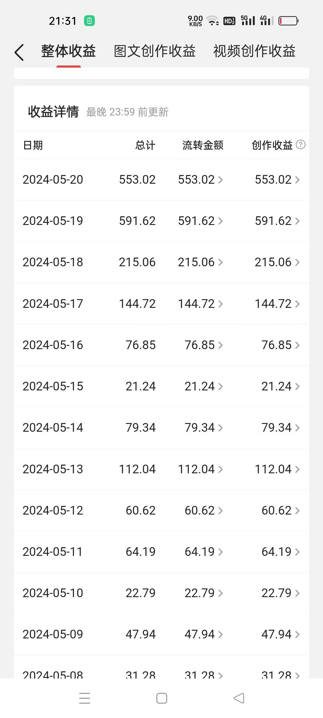 图片[2]-（10745期）冷门赛道掘金，国外极限运动视频合集，多平台发布，小白简单操作-副业网