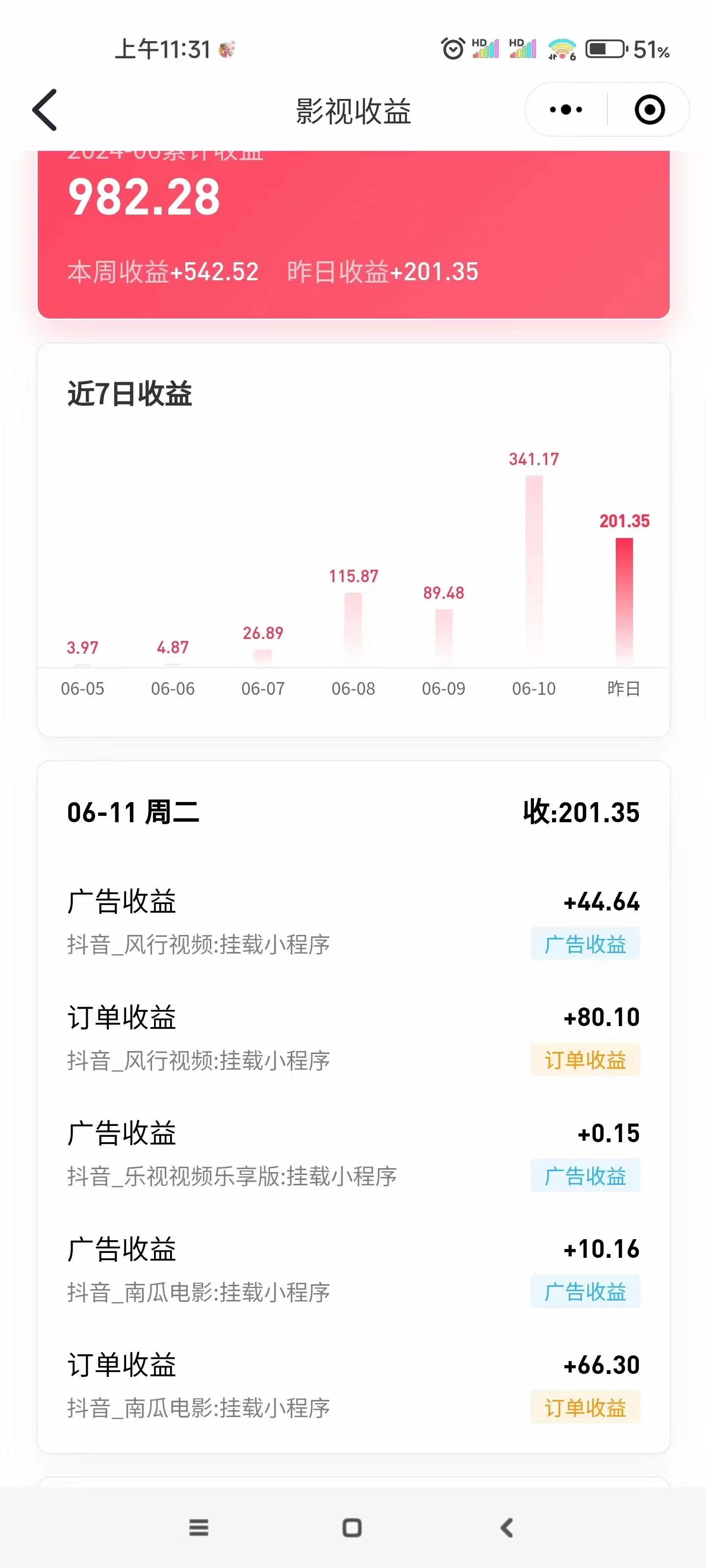 图片[4]-（11039期）最新抖音视频搬运自动变现，日入500＋！每天两小时，有手就行-副业网