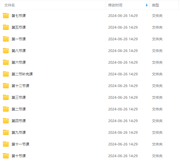 图片[4]-（11282期）Stable Diffusion教程：Ai修图课第1期网络课程（13节）-副业网