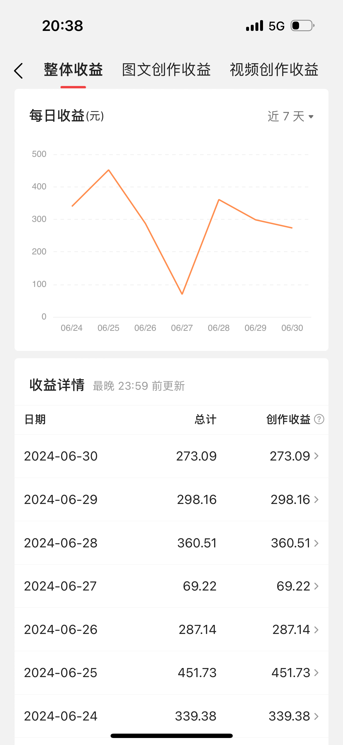 图片[2]-（11386期）最新视频搬运撸收益，软件无脑批量操作，新手小白轻松上手-副业网