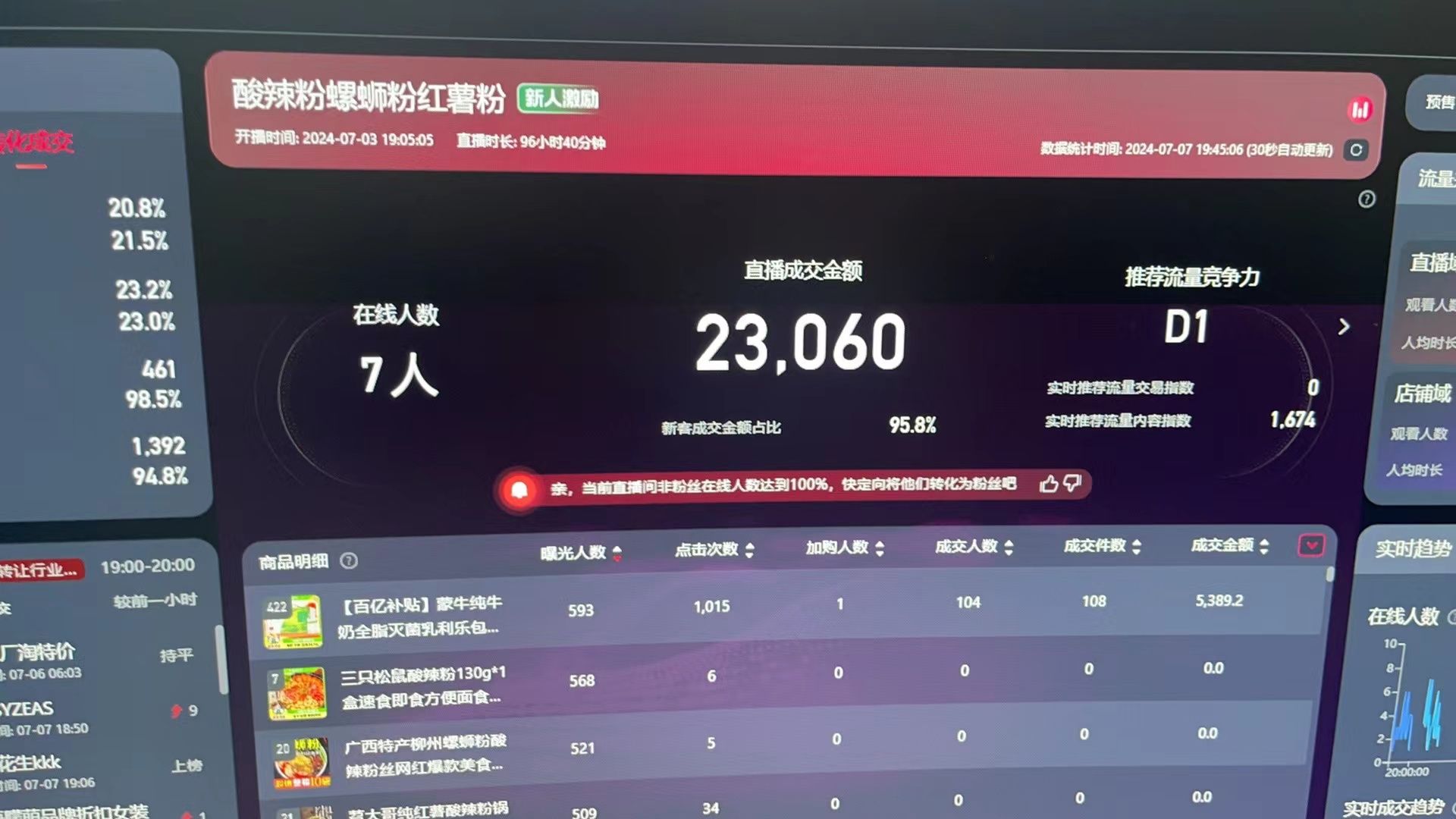 图片[2]-（11586期）最新淘宝无人直播 公域+私域玩法打造真正的日不落直播间 小白看了也能…-副业网