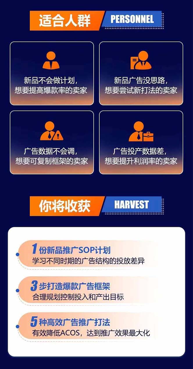 图片[3]-（11858期）亚马逊爆款广告训练营：掌握关键词库搭建方法，优化广告数据提升旺季销量-副业网