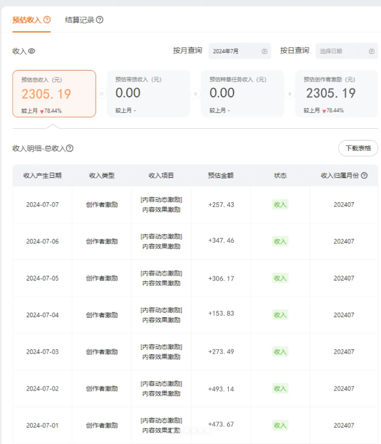 图片[2]-（12239期）一分钟一条视频，无脑搬运，小白轻松月入6万+2024淘宝暴力新玩法，可批量-副业网