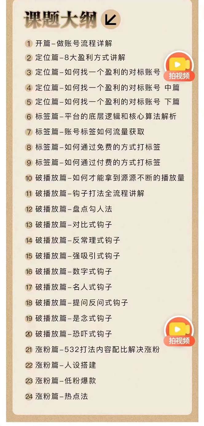 图片[2]-（12097期）2024钩子·引流课：钩子下得好 流量不再愁，定位篇/标签篇/破播放篇/24节-副业网