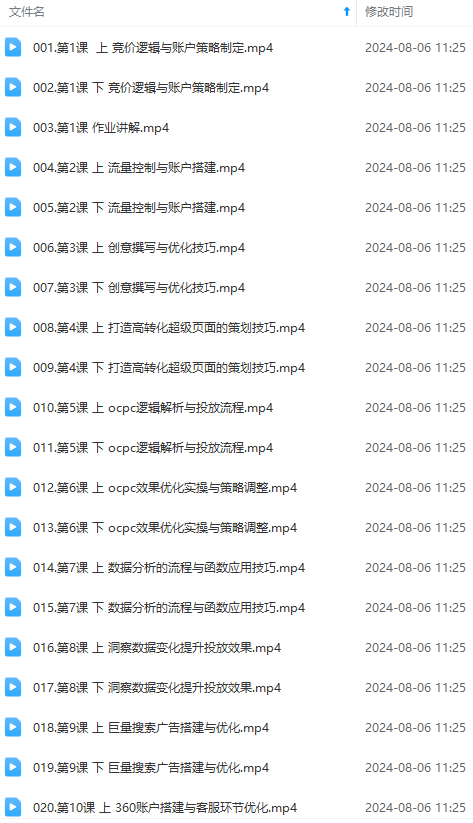 图片[2]-（12012期）竞价教程：真实账户 实战教学 从新手到进阶·后台操作到数据优化-副业网