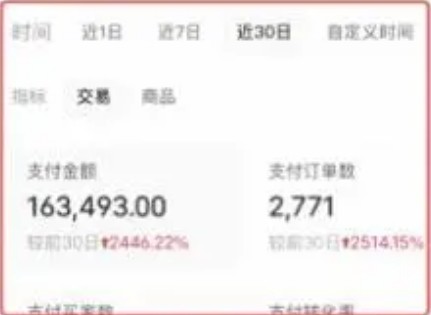 图片[6]-AI批量制造小红书爆款笔记+小红书无货源玩法一条龙实操，小白也能轻松日入500+-副业网