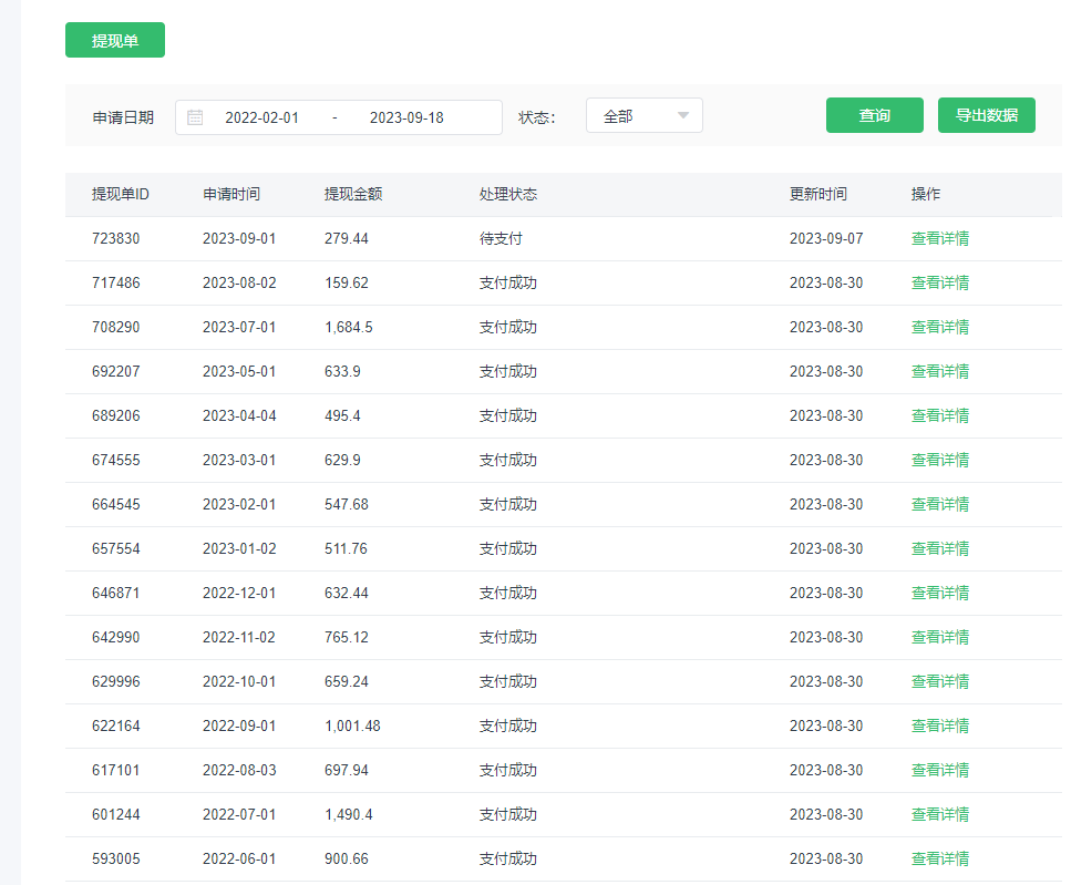 图片[3]-知识付费新玩法，真正的知识付费操作三个月，躺赚三年-副业网