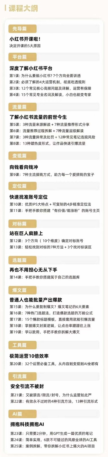 图片[2]-2024年最新小红书运营课程：普通人也能引爆小红书（27节课）-副业网