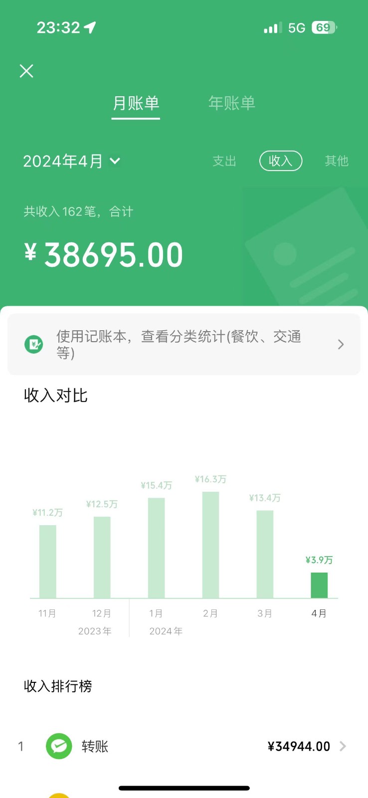 图片[2]-2024年全网暴力引流，傻瓜式纯手机操作，利润空间巨大，日入3000+小白必学！-副业网