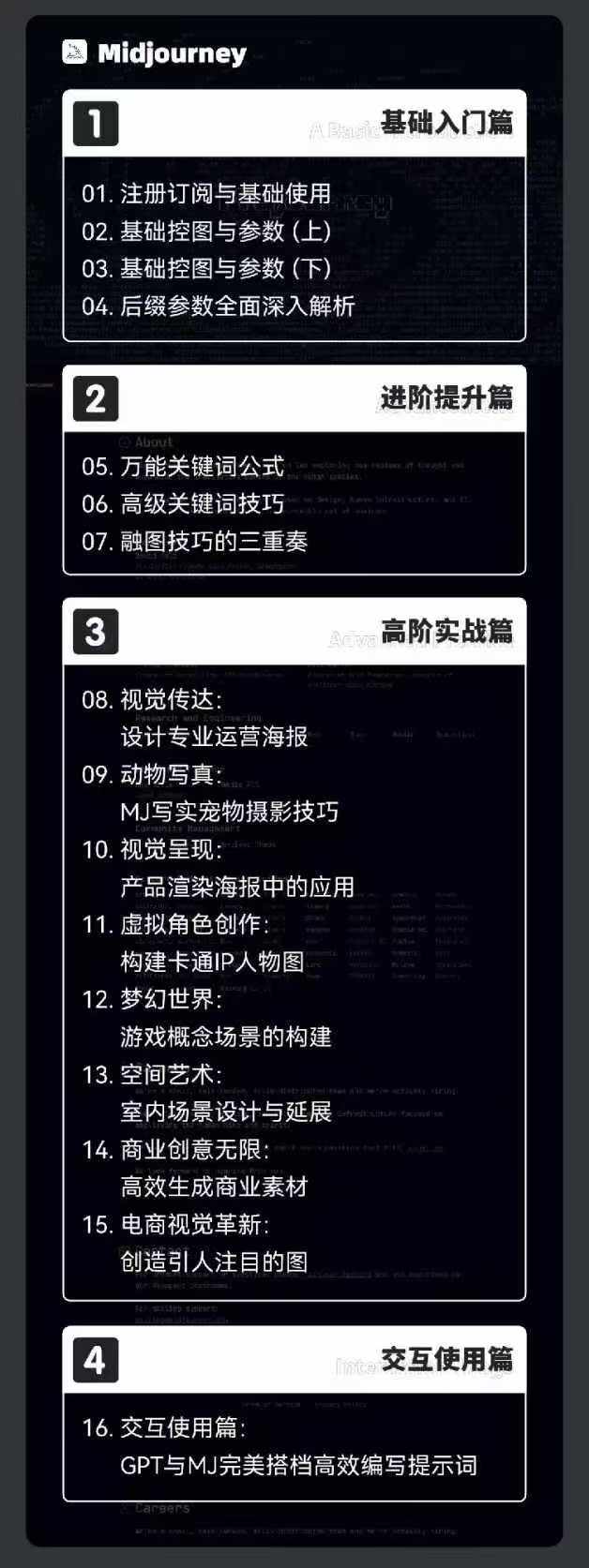 图片[3]-2024AIGC人工智能零基础到进阶，GPT+MJ+SD商业技术落地（78节）-副业网